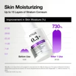 ANUA RETINOL4